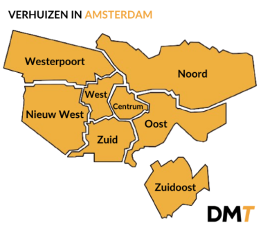 verhuisbedrijf amsterdam